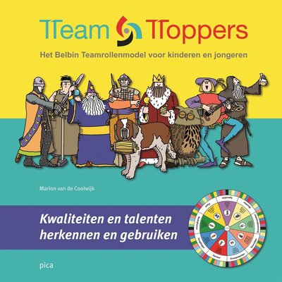 TeamToppers Talenten Spel